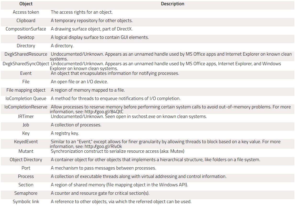 Table2-A.jpg