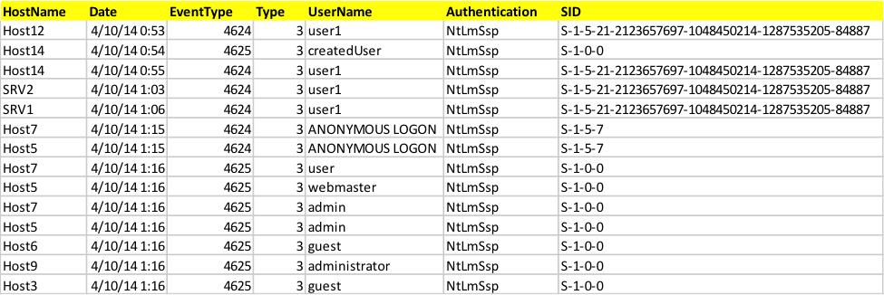 heartbleed-4