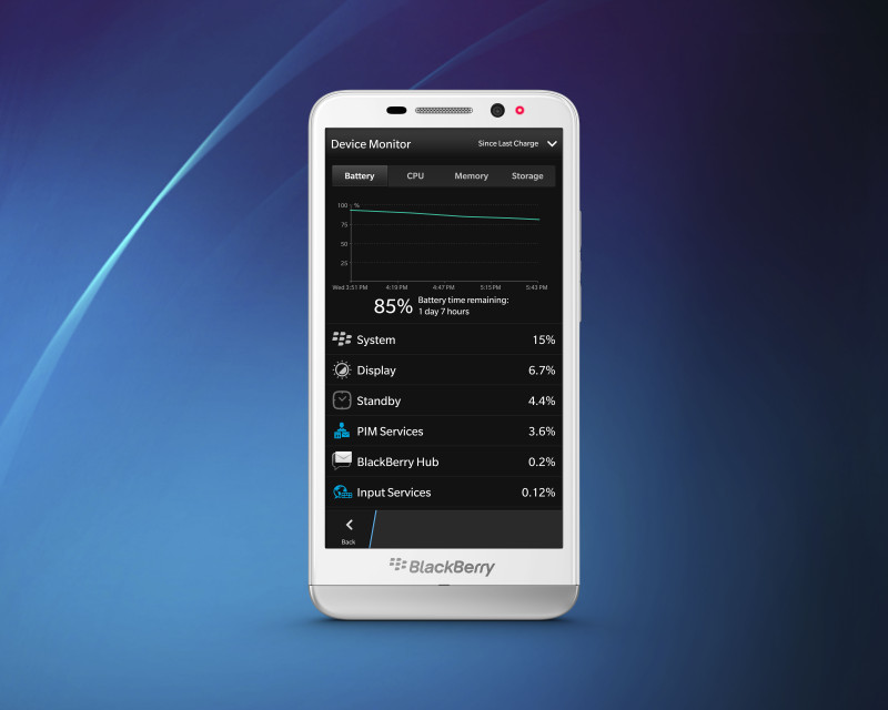 BlackBerry Fact Check Battery Life