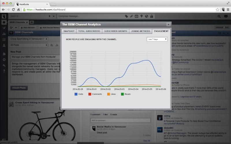 Access detailed BBM Channels analytics from the Hootsuite dashboard 