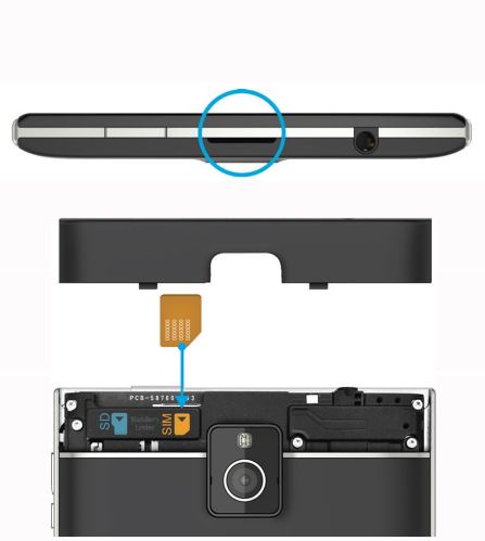 BlackBerry Passport SIM Insertion