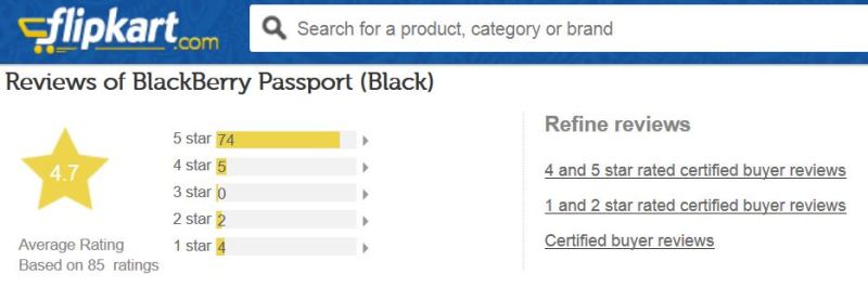 January Flipkart Reviews Snapshot