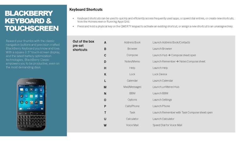 keyboard short cuts