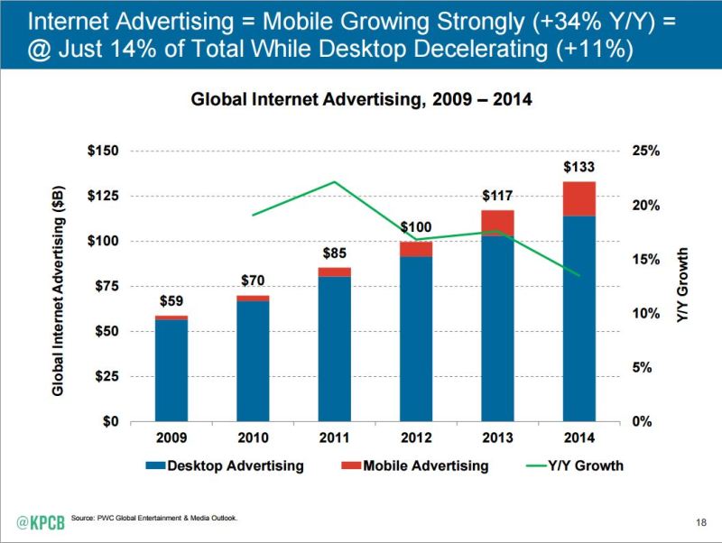 meeker 15 mobile ad