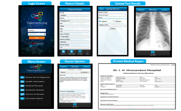 telemedicine-for-mobile-devices