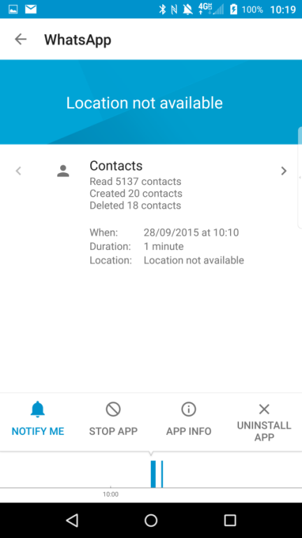 DTEK privacy