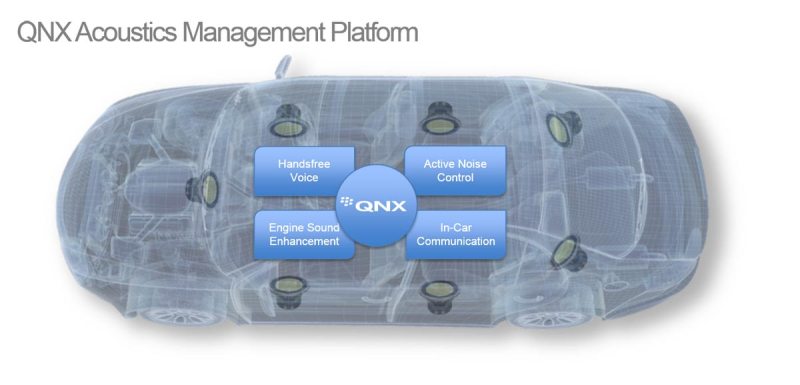 QNX-AMP-full