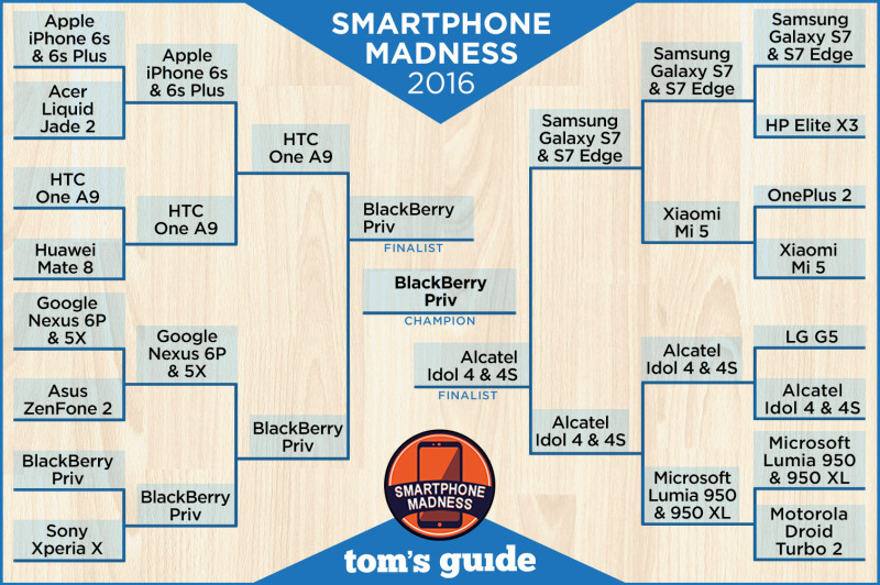 S-Madness16-Bracket-FINAL