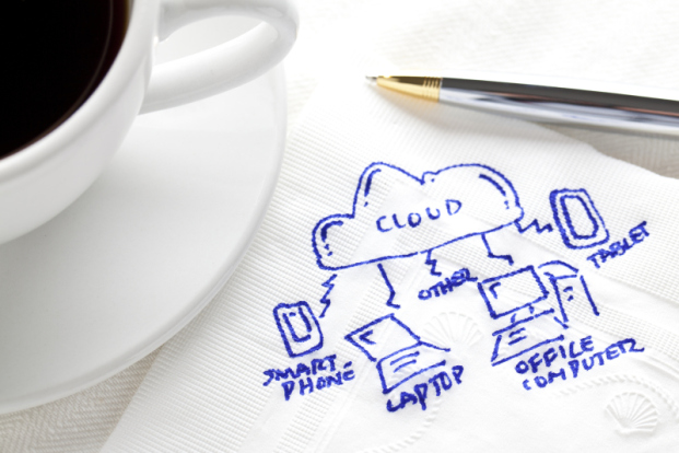 Cloud Computing on Napkin