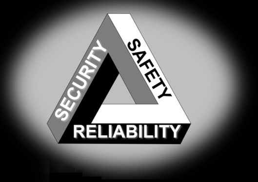 security-safety-reliability