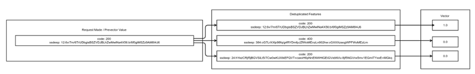 Fig3_Botnet.png