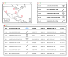 workspaces-use-report