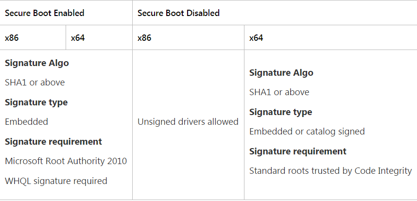 SHA-1_1