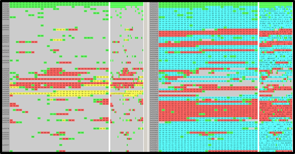 Disttrack_3