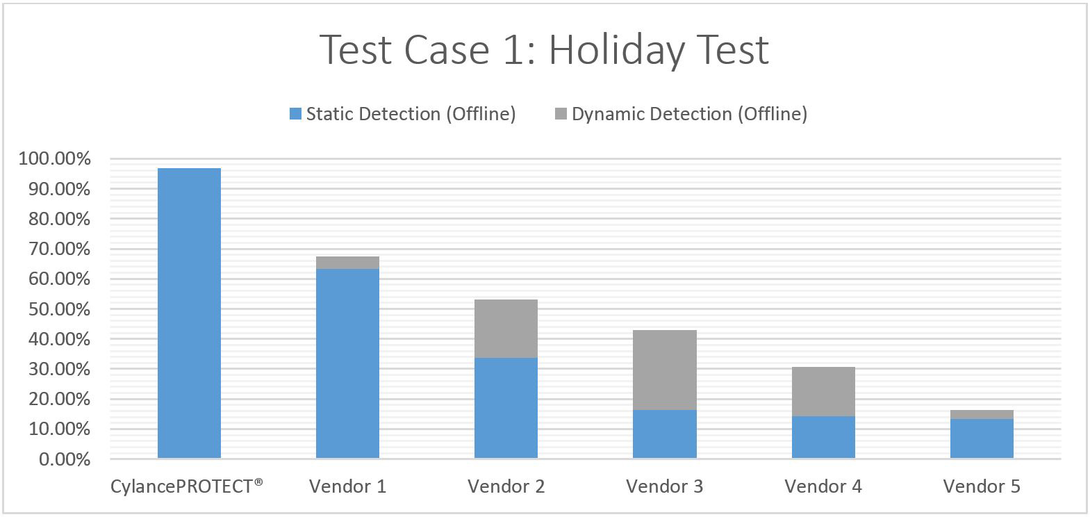 Test-Case-1.jpg