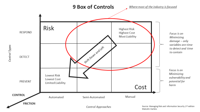  RSA-Got-Wrong-2