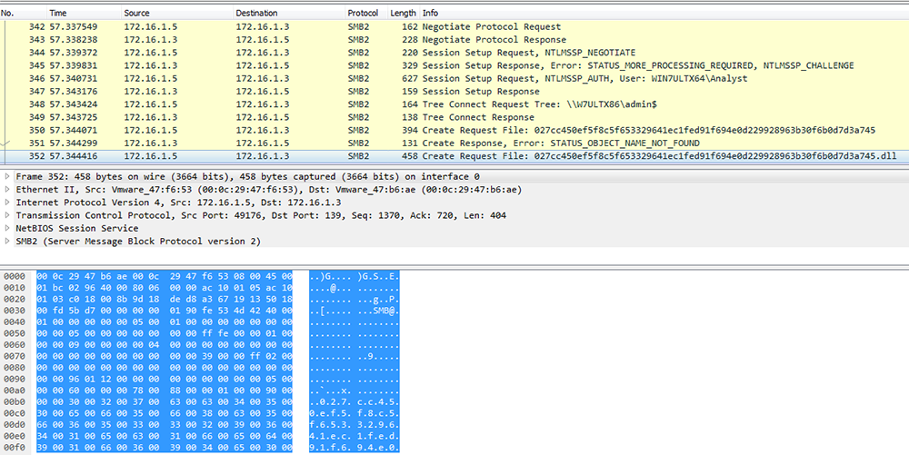 malware named pipe