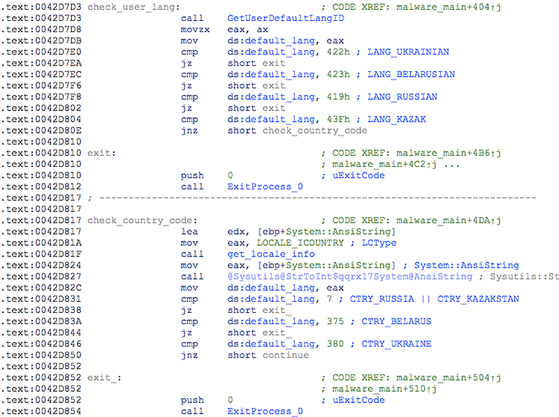 IP Logger URL Shortener - Log and Track IP addresses