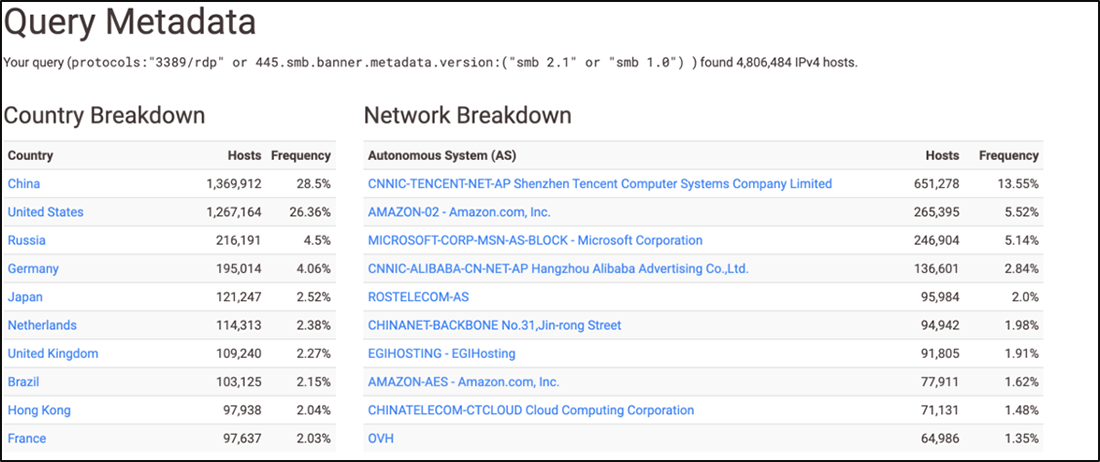 Firefox to Firewall Cryptomining Malware in Upcoming Browser Updates