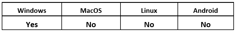 gootloader table001