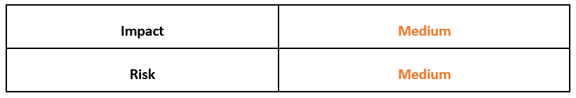 gootloader table002